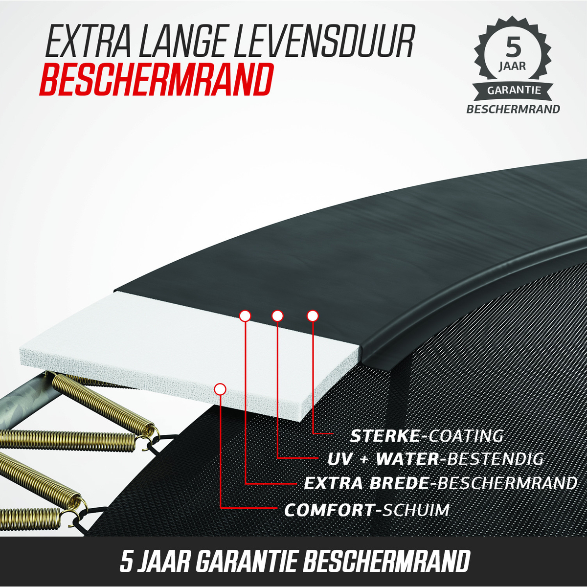 Berg SPORTS Ultim Elite FlatGround 500 Grijs + Aerowall
