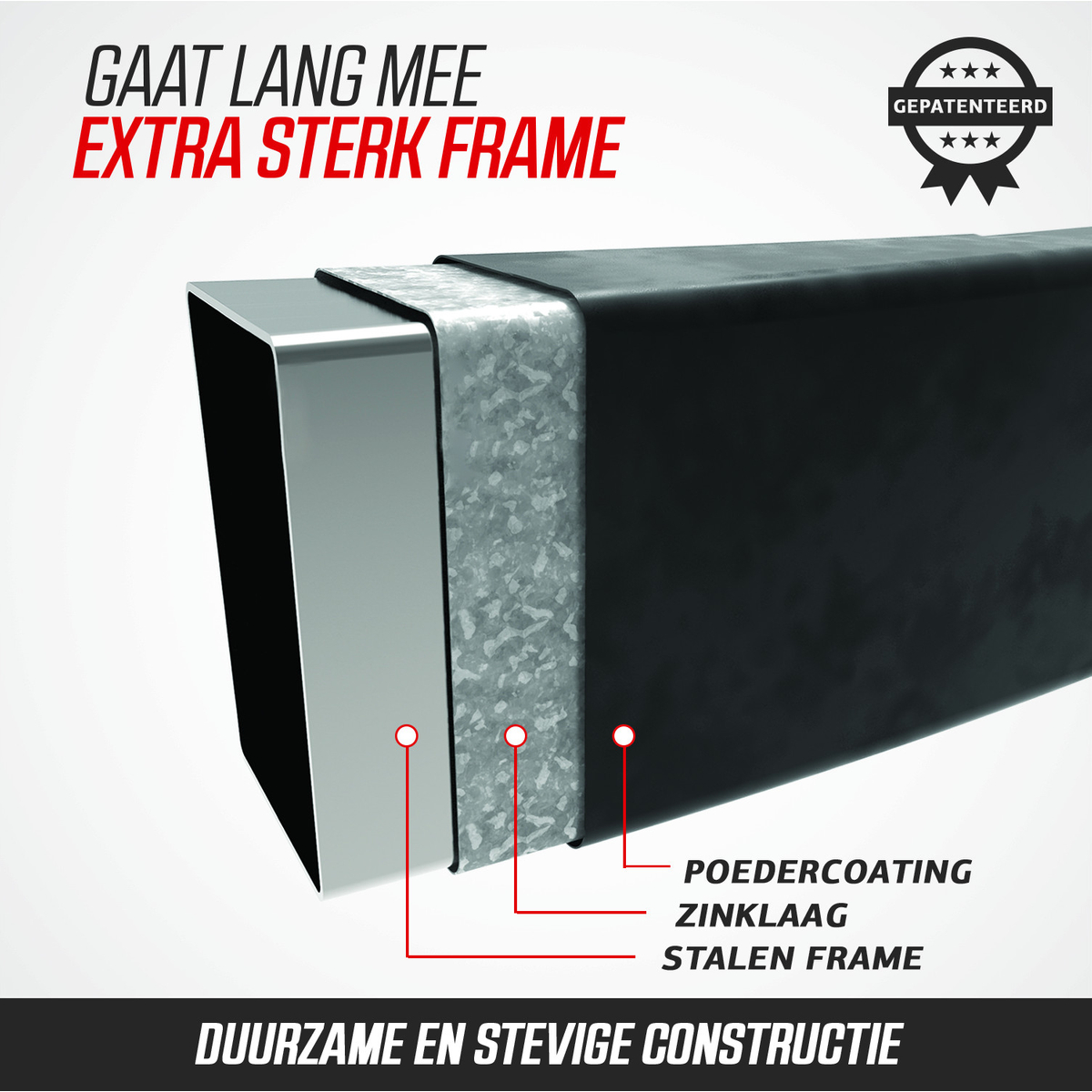 Berg Ultim Pro Bouncer Regular Trampoline 5x5 + Safety Net Deluxe XL