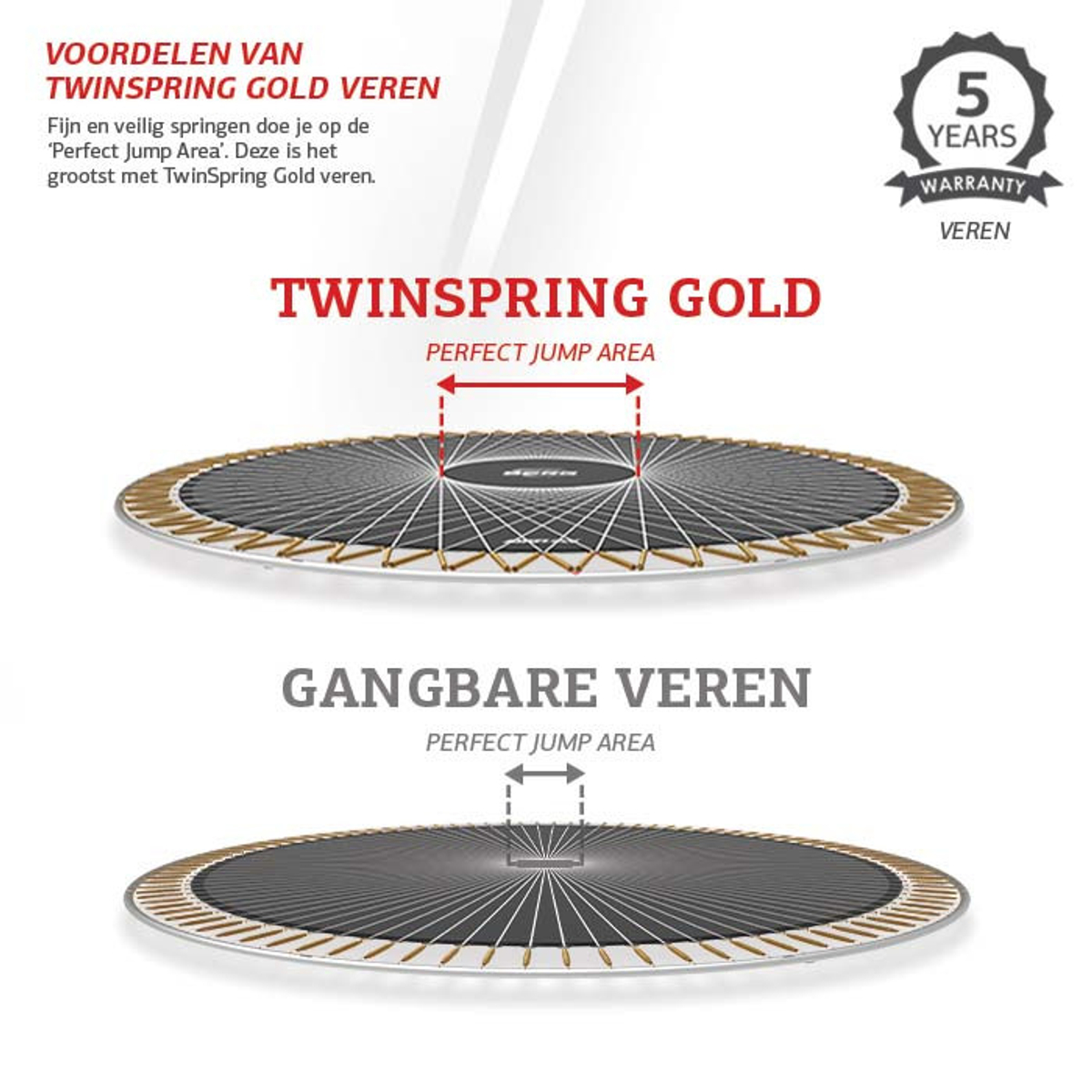 Berg Elite Trampoline 430 Grijs + Safety Net Deluxe