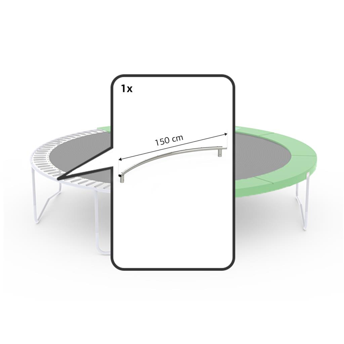 Favorit - Toprail welded 380 (12,5ft)