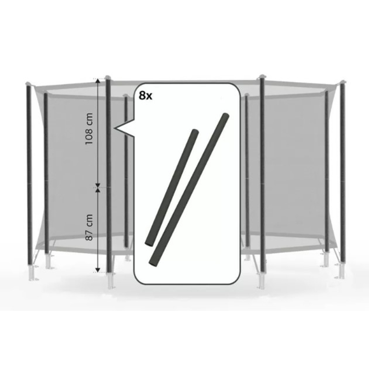 Safety Net Comfort - Set schuimdelen (87+108cm)