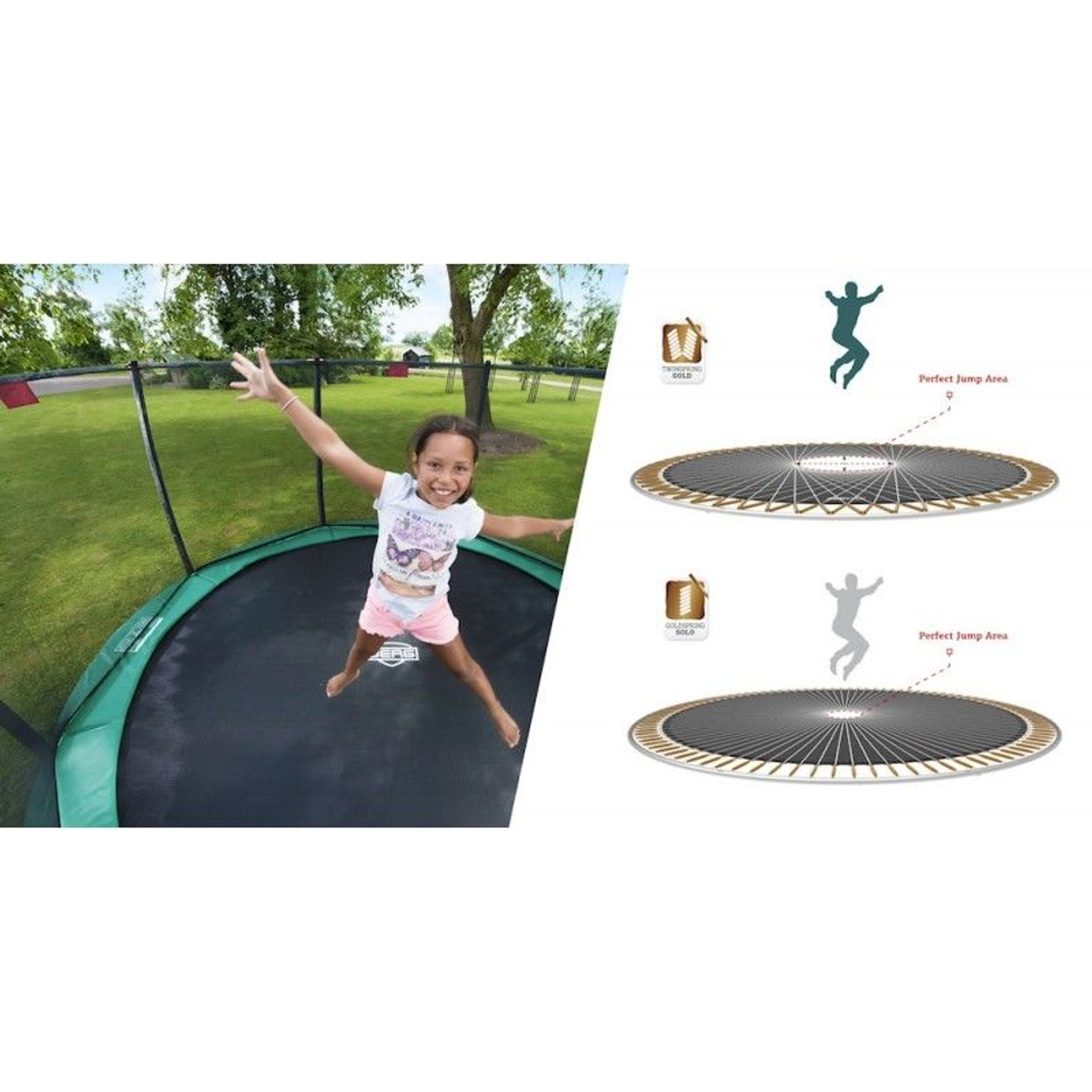 BERG Grand Champion InGround 350 Groen Sport Trampoline Oval