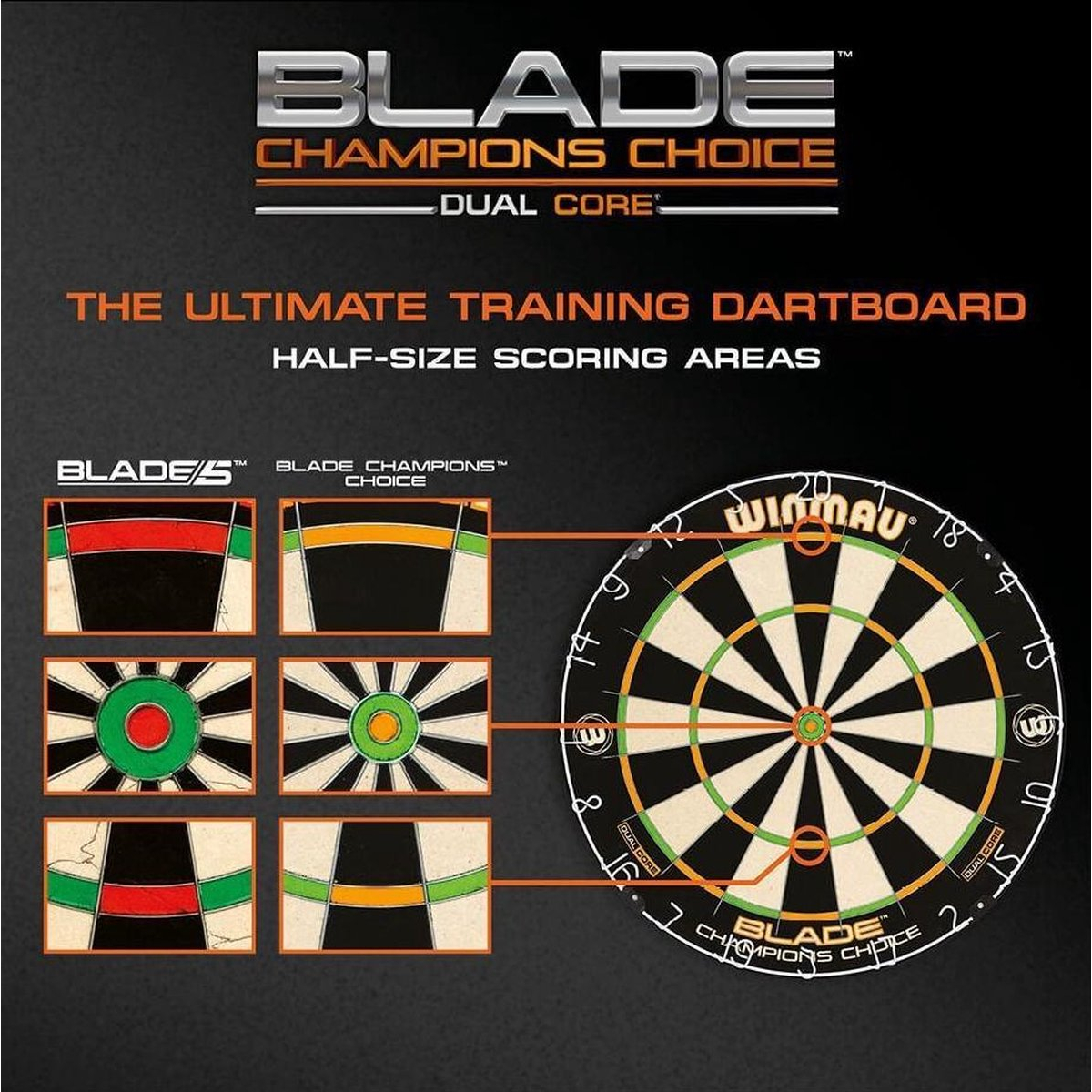  Winmau Blade Champions Choice Dual Core Training Dartboard 