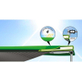 Berg Grand Favorit 520 Inground Groen Sport Trampoline
