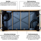Tuniro Pro Black Voetbaltafel