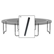 Berg Favorit Tussenpoot 330, 380, 430