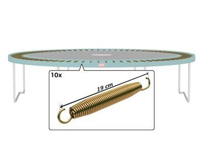 Berg Favorit Goldspring Solo ressorts de trampoline (10x)