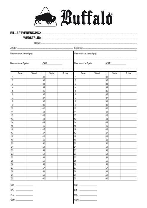 Bloc de score pour 60 reprises